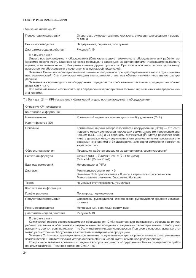 ГОСТ Р ИСО  22400-2-2019, страница 30
