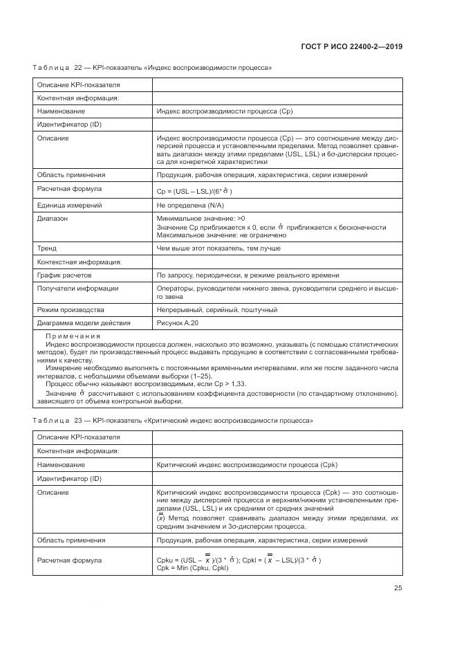 ГОСТ Р ИСО  22400-2-2019, страница 31