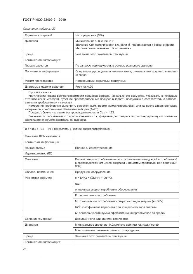 ГОСТ Р ИСО  22400-2-2019, страница 32
