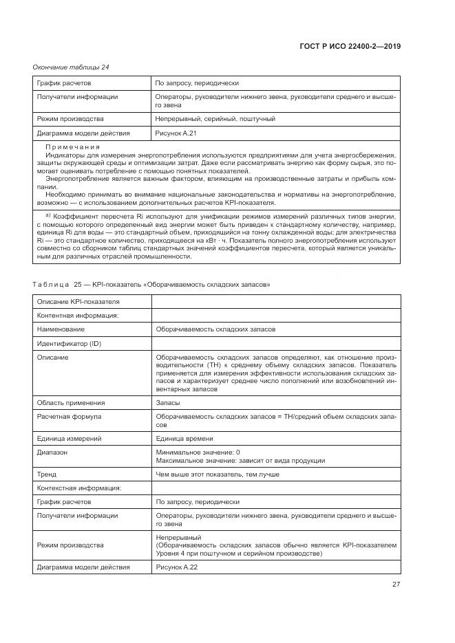 ГОСТ Р ИСО  22400-2-2019, страница 33