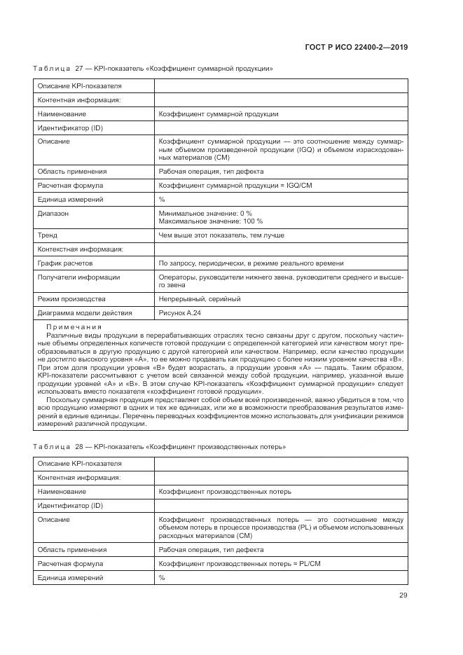 ГОСТ Р ИСО  22400-2-2019, страница 35