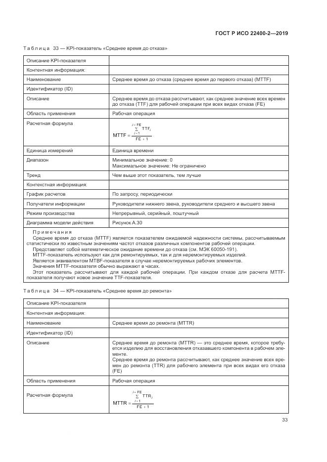 ГОСТ Р ИСО  22400-2-2019, страница 39