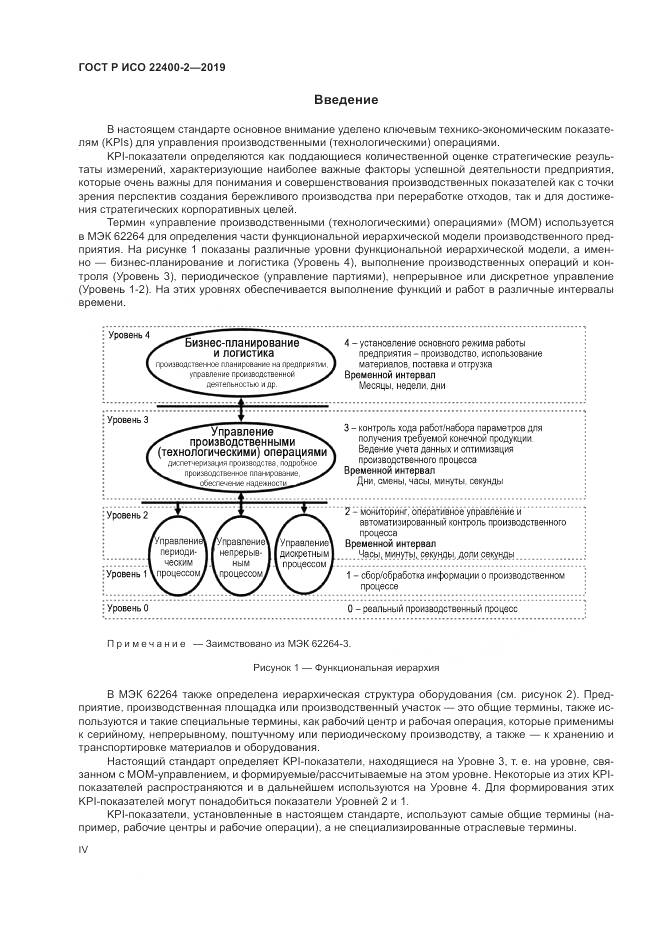 ГОСТ Р ИСО  22400-2-2019, страница 4