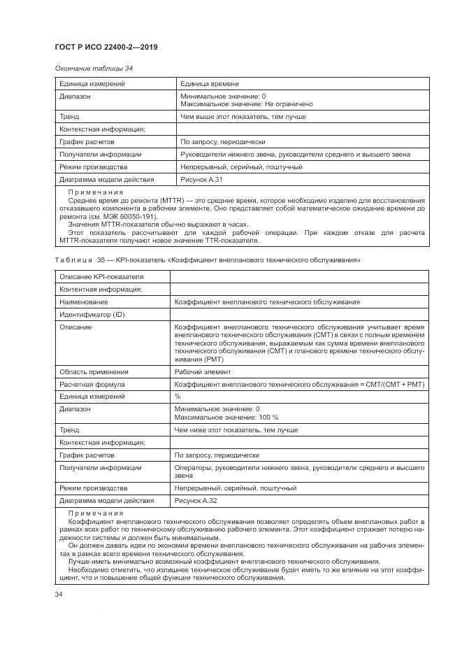 ГОСТ Р ИСО  22400-2-2019, страница 40
