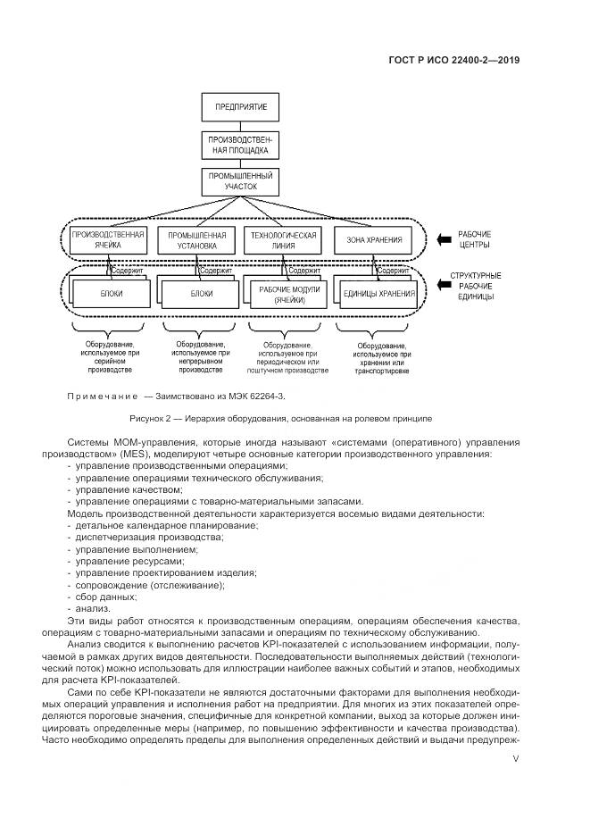 ГОСТ Р ИСО  22400-2-2019, страница 5