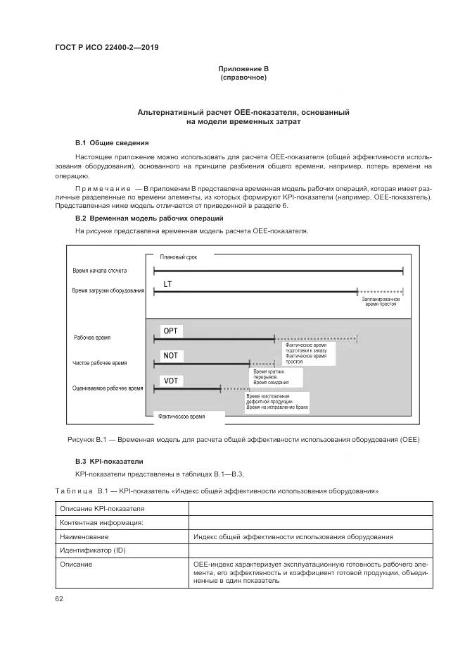 ГОСТ Р ИСО  22400-2-2019, страница 68