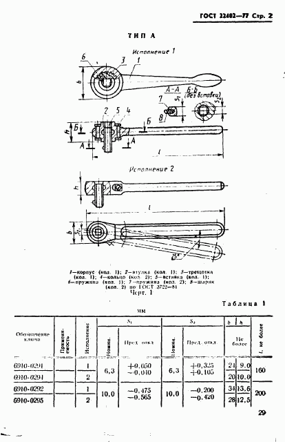 ГОСТ 22402-77, страница 2