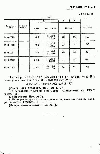 ГОСТ 22402-77, страница 4