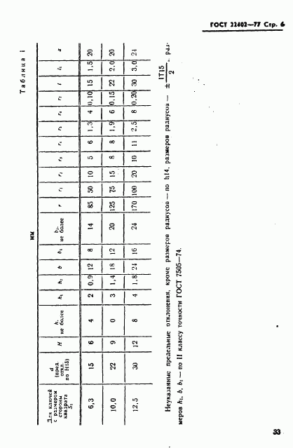 ГОСТ 22402-77, страница 6