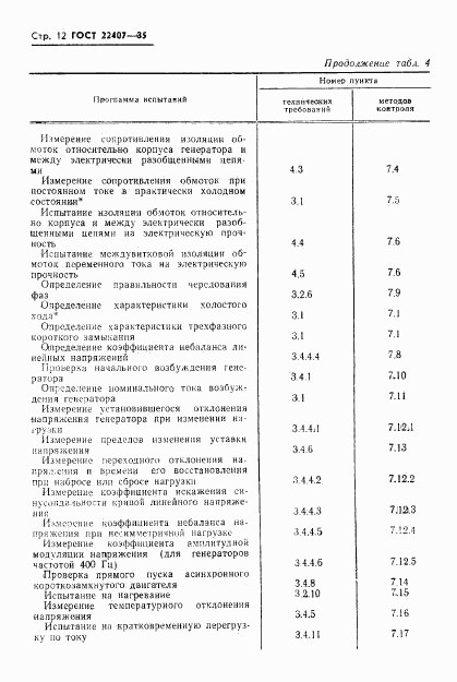 ГОСТ 22407-85, страница 13