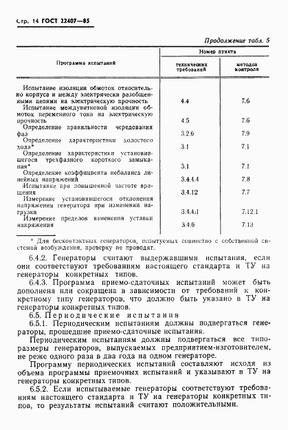 ГОСТ 22407-85, страница 15