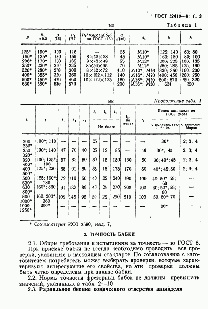 ГОСТ 22410-91, страница 4