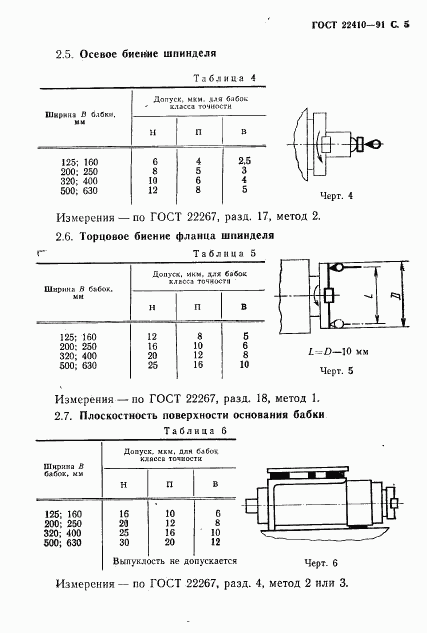 ГОСТ 22410-91, страница 6