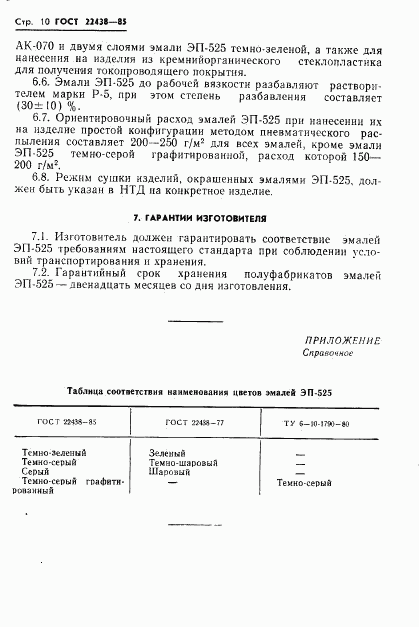 ГОСТ 22438-85, страница 11