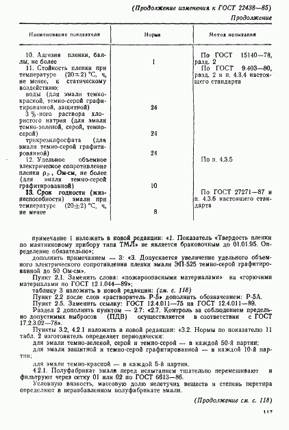 ГОСТ 22438-85, страница 14