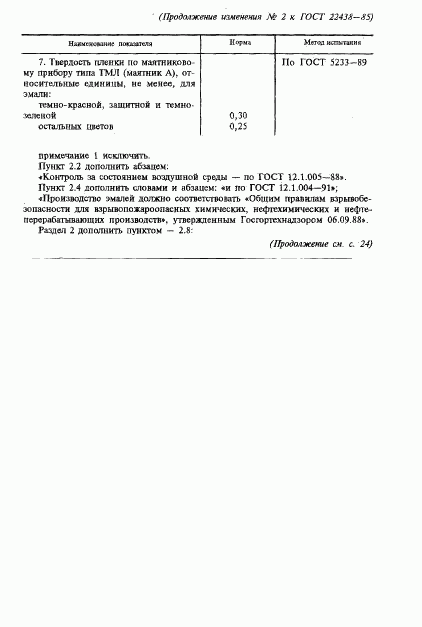 ГОСТ 22438-85, страница 20