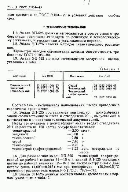 ГОСТ 22438-85, страница 3