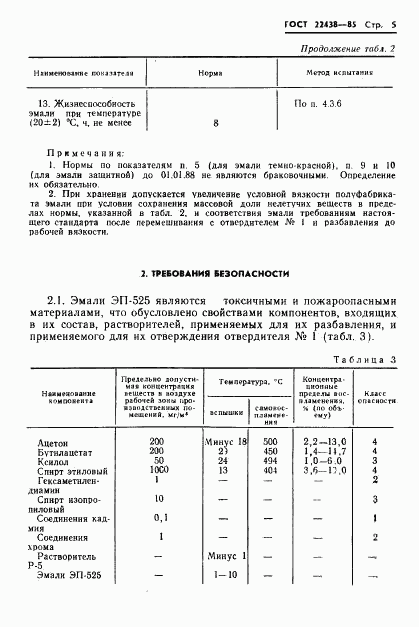 ГОСТ 22438-85, страница 6