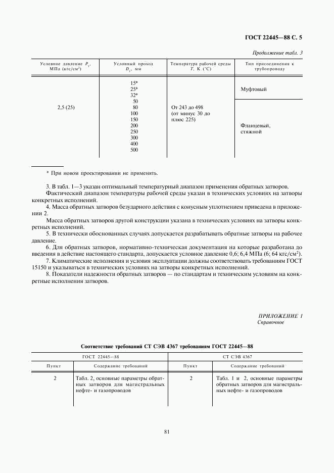 ГОСТ 22445-88, страница 5