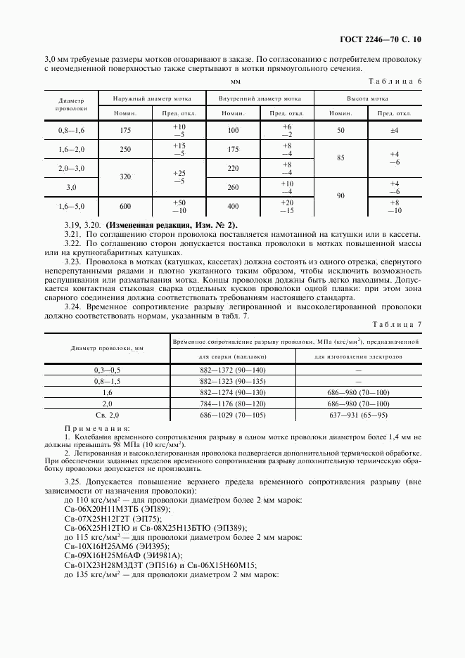 ГОСТ 2246-70, страница 11