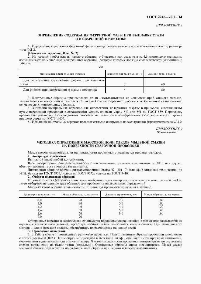 ГОСТ 2246-70, страница 15