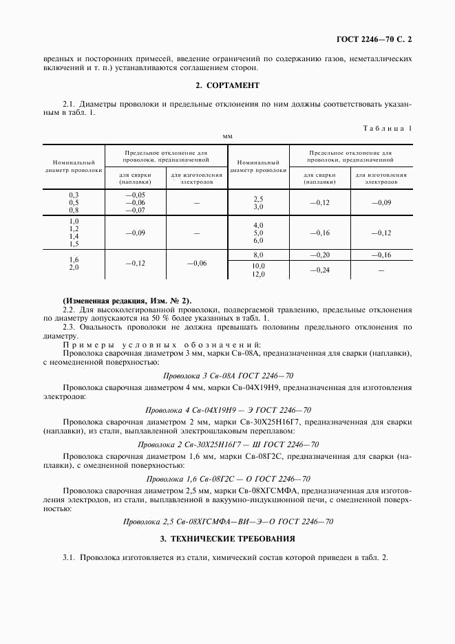 ГОСТ 2246-70, страница 3