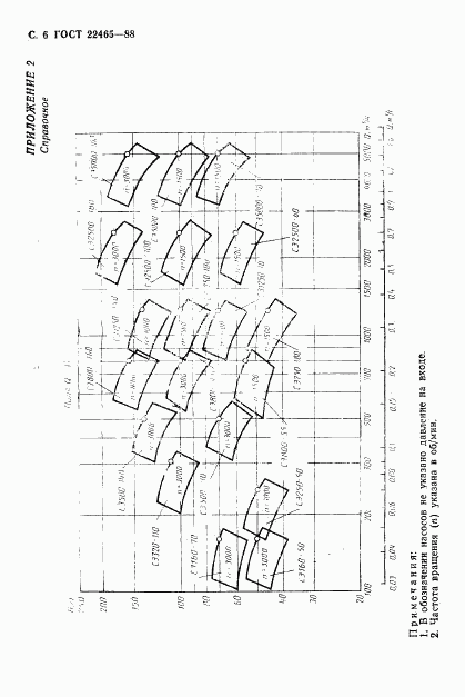 ГОСТ 22465-88, страница 7