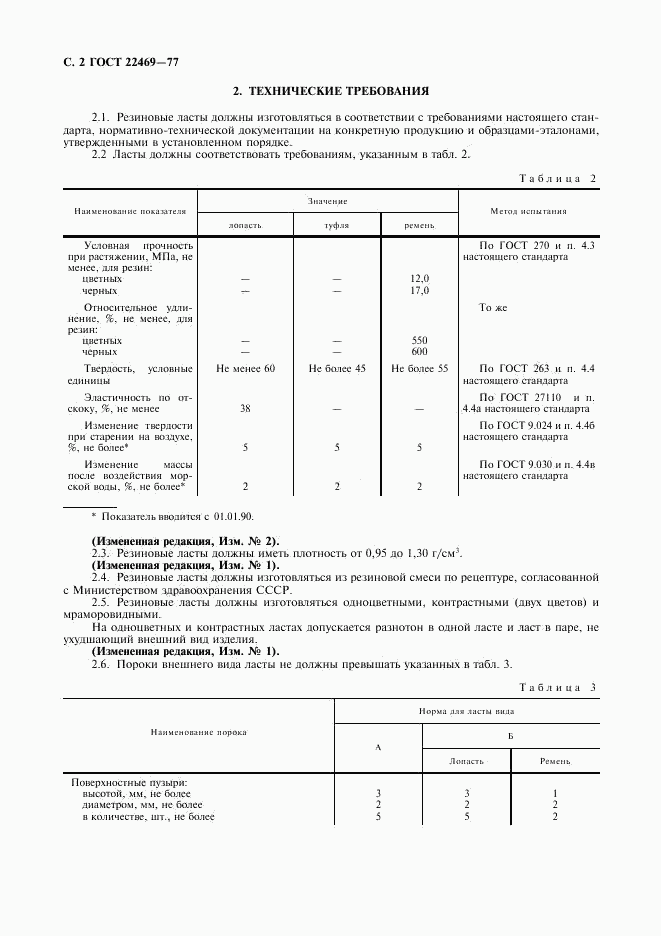 ГОСТ 22469-77, страница 3