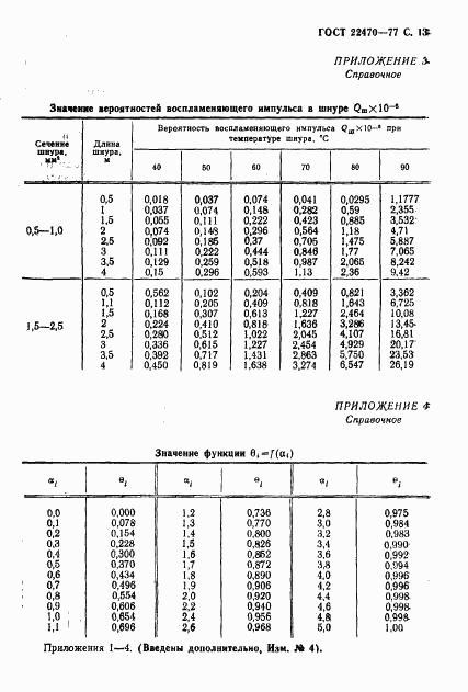 ГОСТ 22470-77, страница 15