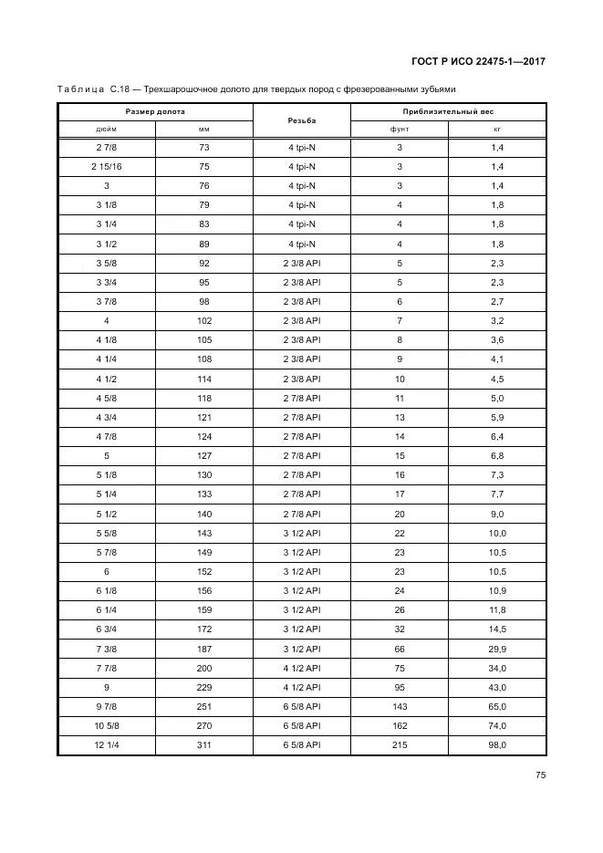 ГОСТ Р ИСО 22475-1-2017, страница 81