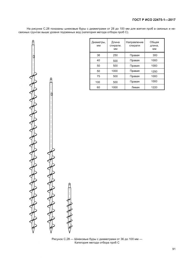 ГОСТ Р ИСО 22475-1-2017, страница 97