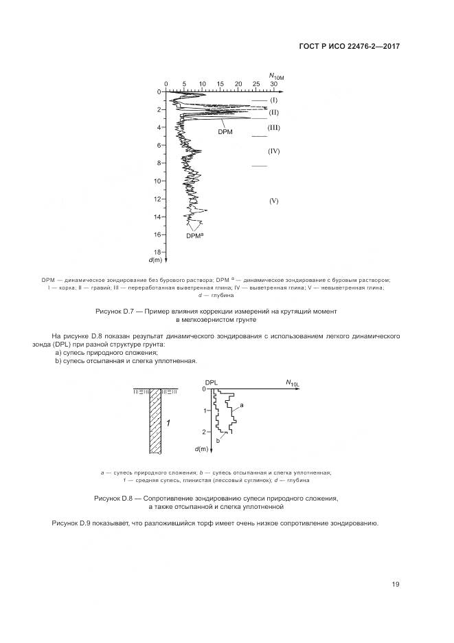 ГОСТ Р ИСО 22476-2-2017, страница 23