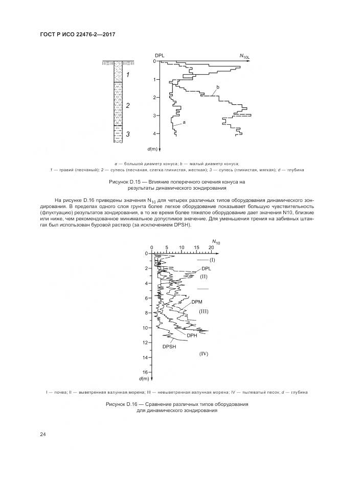 ГОСТ Р ИСО 22476-2-2017, страница 28