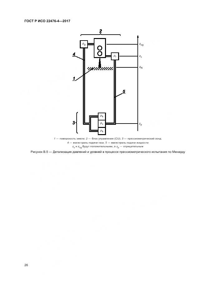 ГОСТ Р ИСО 22476-4-2017, страница 30