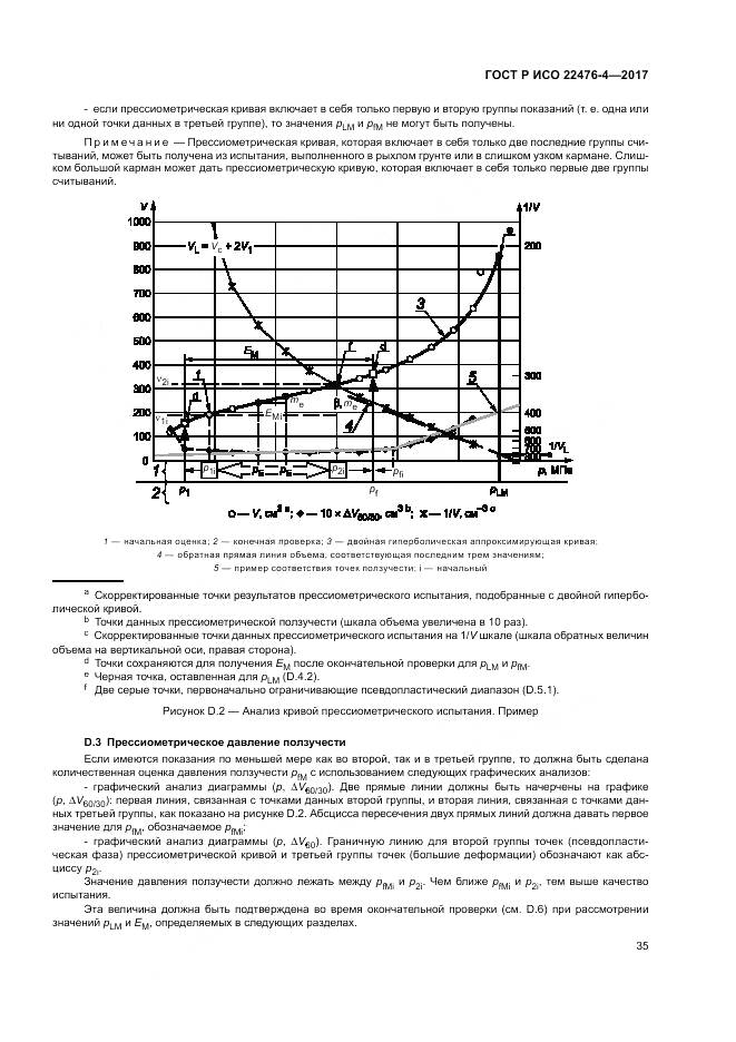 ГОСТ Р ИСО 22476-4-2017, страница 39