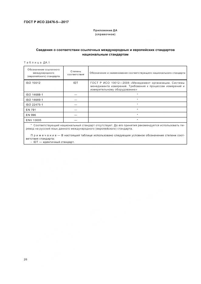 ГОСТ Р ИСО 22476-5-2017, страница 30