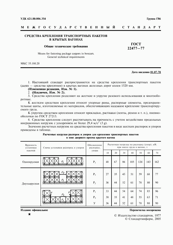 ГОСТ 22477-77, страница 2