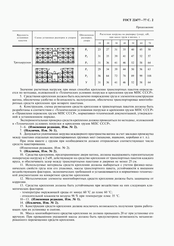 ГОСТ 22477-77, страница 3