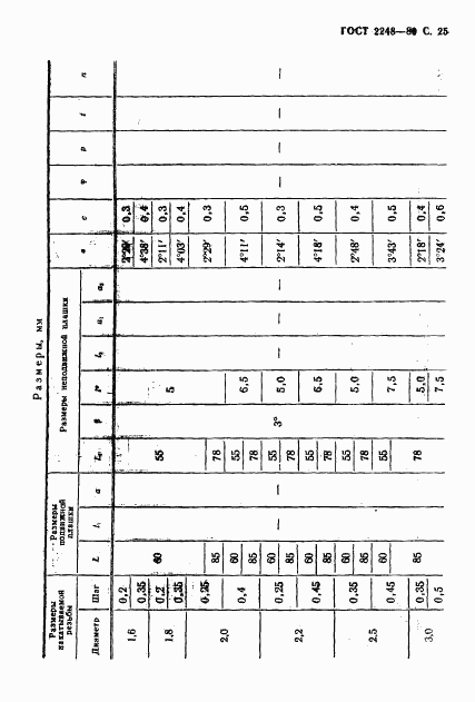 ГОСТ 2248-80, страница 26