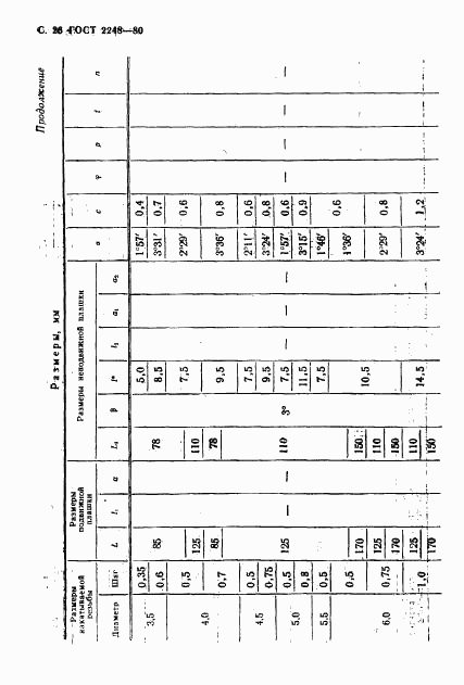 ГОСТ 2248-80, страница 27