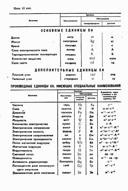 ГОСТ 2248-80, страница 36