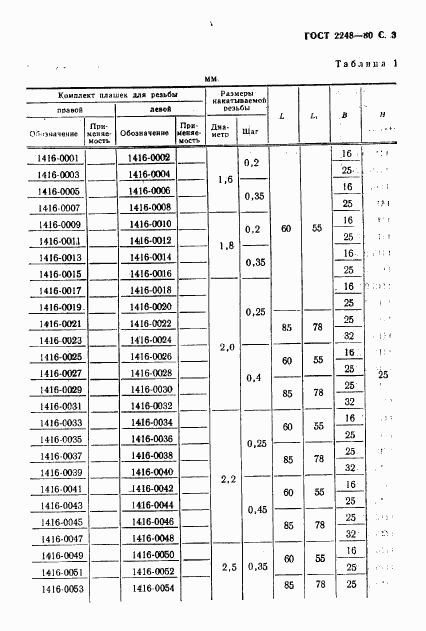 ГОСТ 2248-80, страница 4