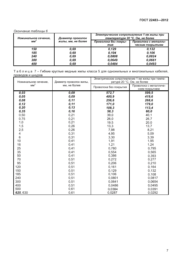 ГОСТ 22483-2012, страница 12