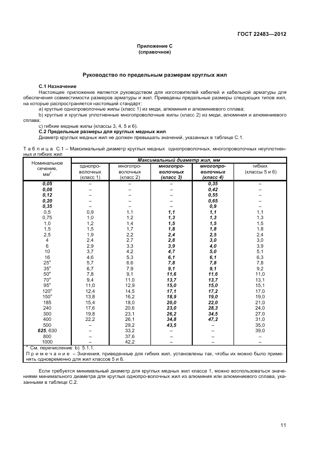 ГОСТ 22483-2012, страница 16