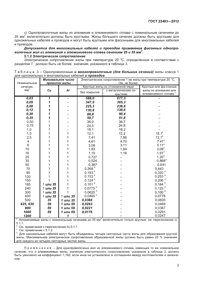 ГОСТ 22483-2012, страница 8