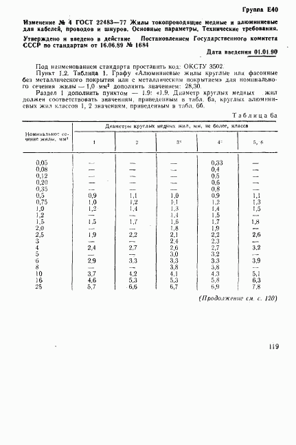 ГОСТ 22483-77, страница 18