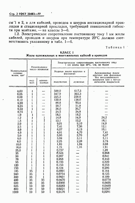 ГОСТ 22483-77, страница 3