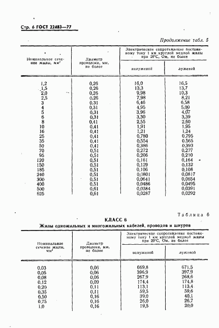 ГОСТ 22483-77, страница 7