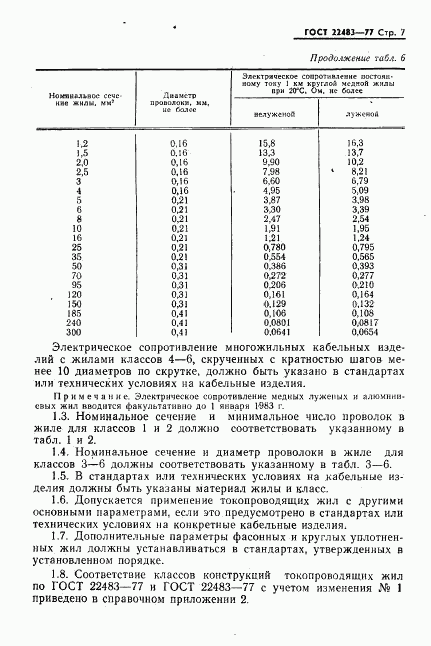 ГОСТ 22483-77, страница 8