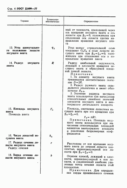 ГОСТ 22499-77, страница 5